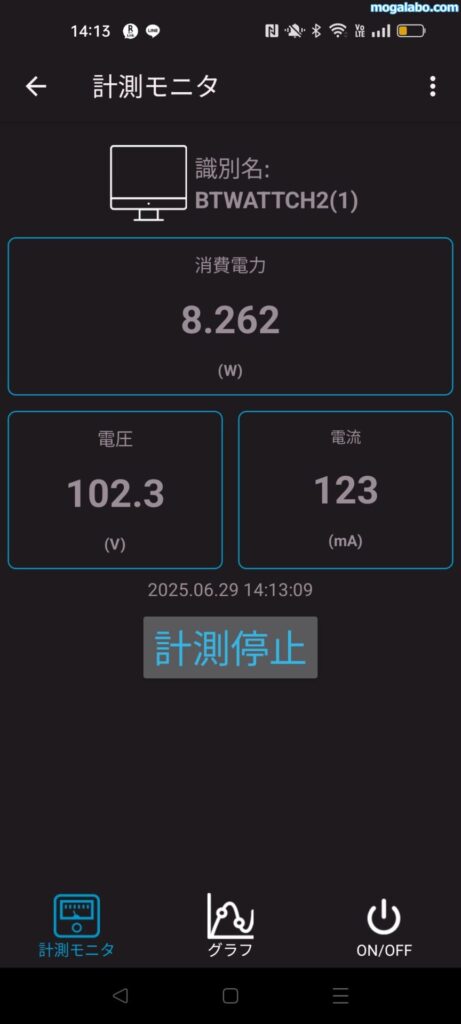 消費電力