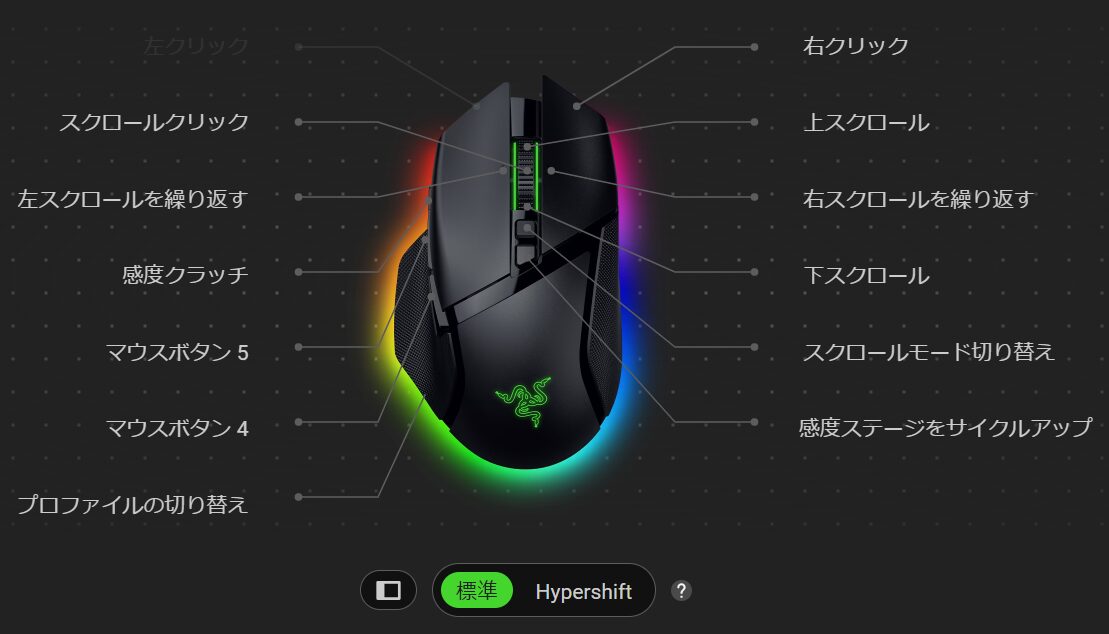 キーの割り当て