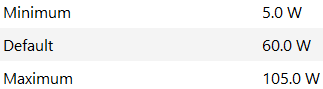 GPUは最大で105Wまで動作