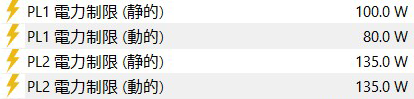 PL1は100W、PL2は135Wに設定
