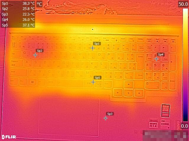 キーボードの表面温度