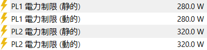 CPUのPL1は280W、PL2は320W