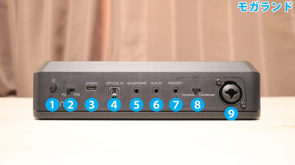 FIFINE AmpliGame SC8のインターフェース