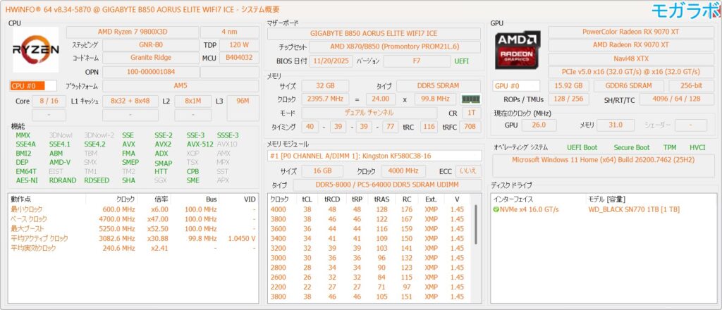 Ryzen 7 9800X 3D検証環境