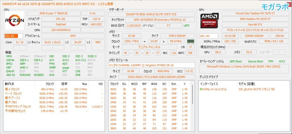 Ryzen 7 7800X3D環境