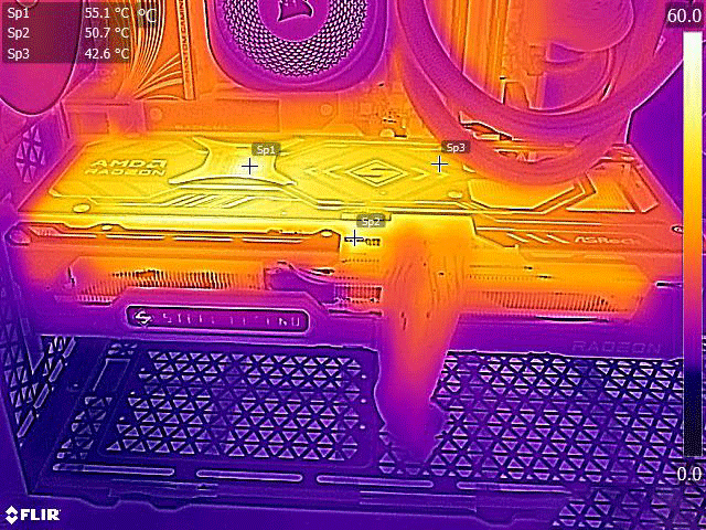 ビデオカードの温度